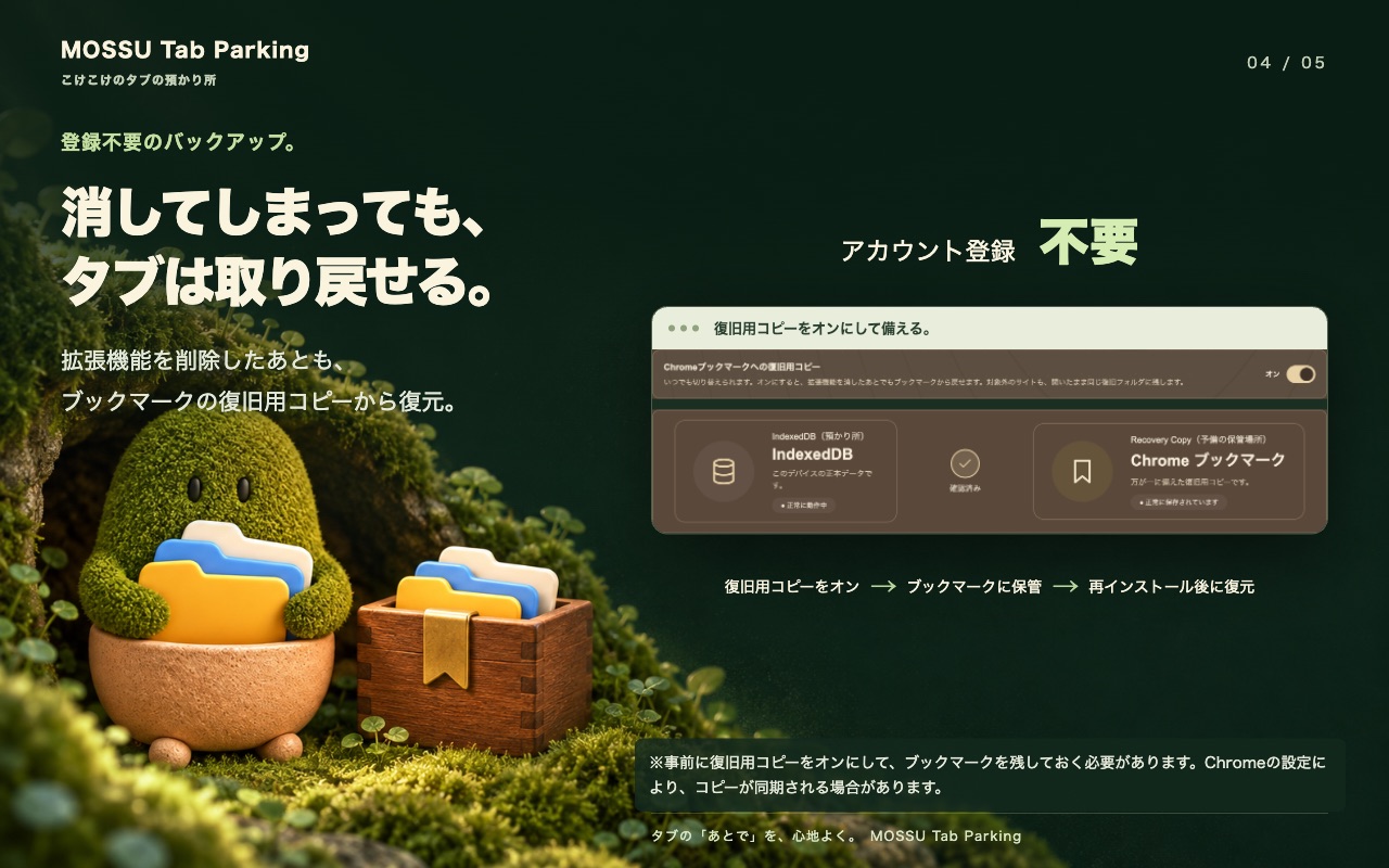 IndexedDB を正本、Chrome ブックマークを任意の復旧用コピーとする設定画面。アカウントは不要